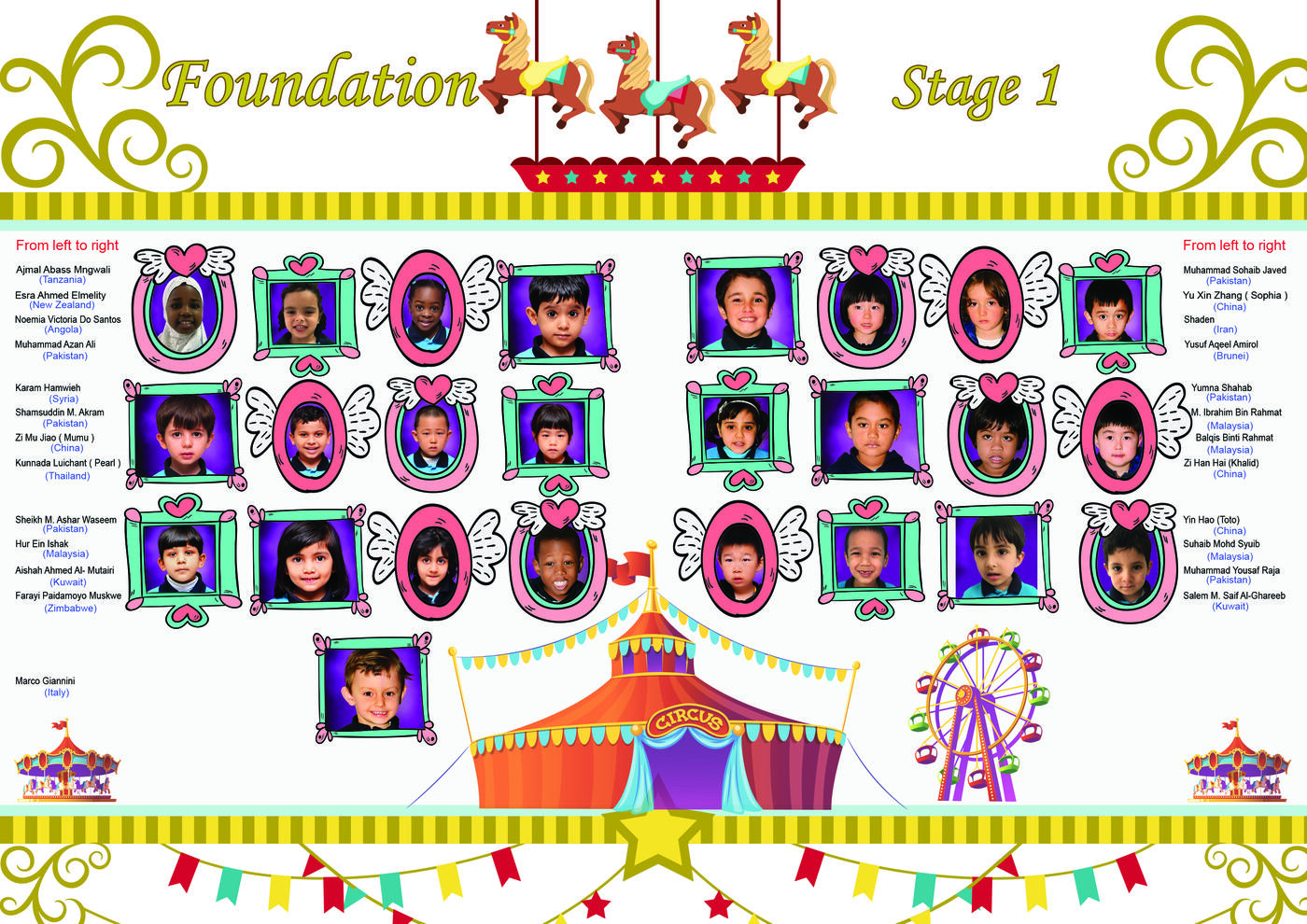 Yearbook page — Year 1A