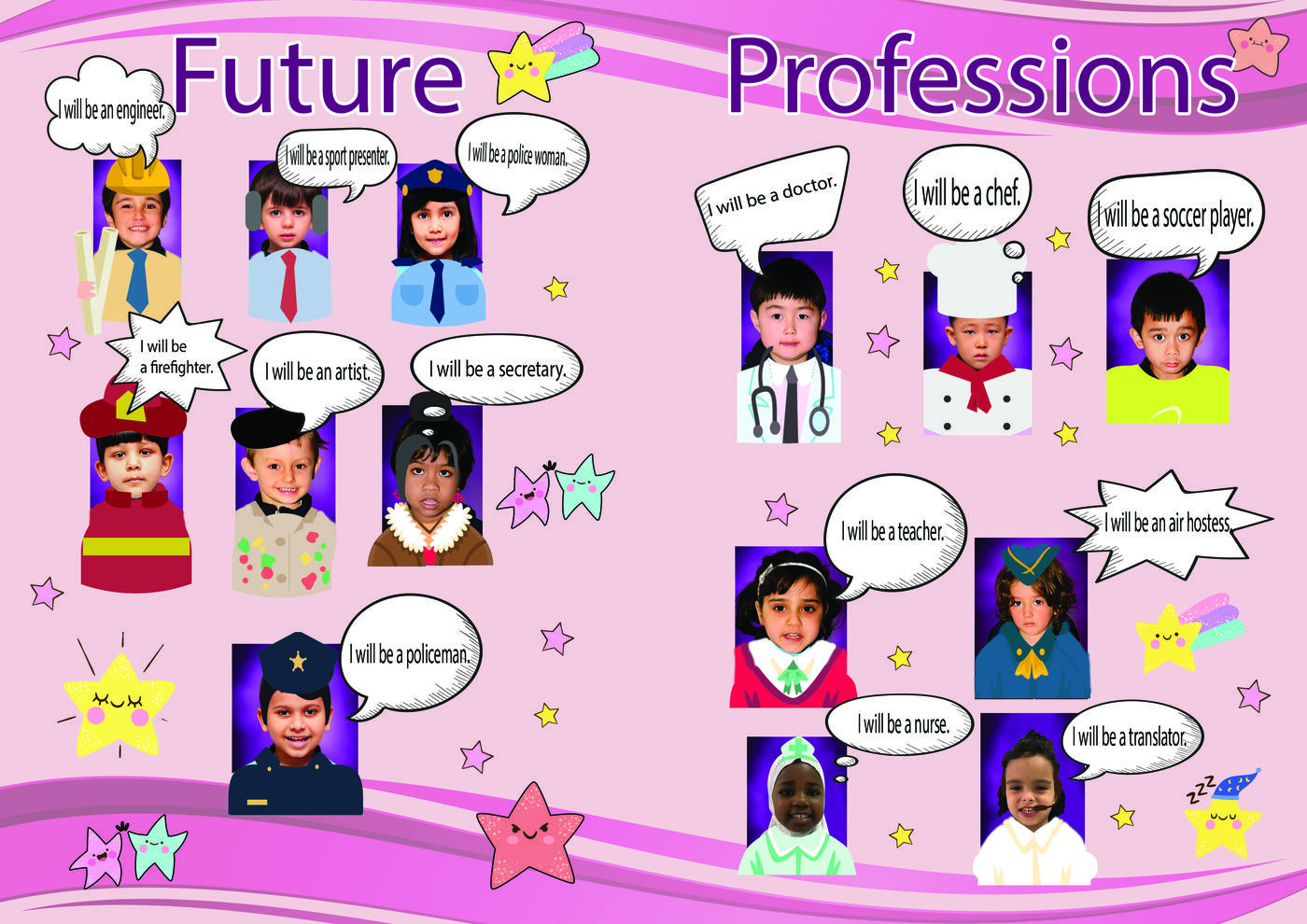 Yearbook page — Chocolate Factory trip